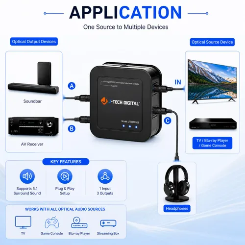 Miniatura 5 de J-Tech Digital Divisor de audio óptico 1x3, 1 en 3 salidas Toslink SPDIF Divisor de audio digital para TV, barra de sonido, cine en casa, audio