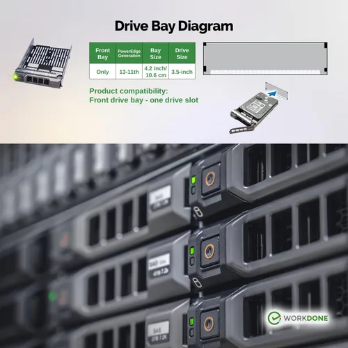 Miniatura 7 de WORKDONE Paquete de 4 unidades – Organizador de disco duro de 3.5 pulgadas – Compatible con servidores Dell PowerEdge seleccionados de 11 a 13ª