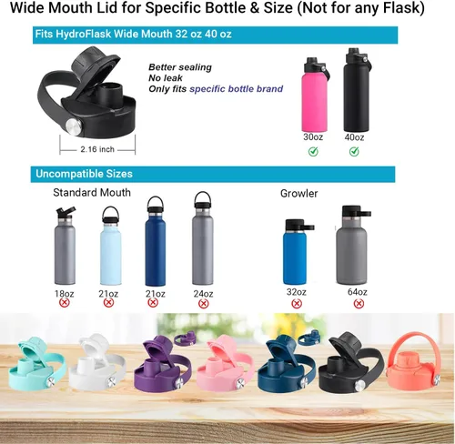 Miniatura 2 de Tapa de boquilla para botella de agua de boca ancha Hydro Flask. Se adapta a 12, 16, 18, 20, 32, 40 onzas, tapa de pico con mango flexible, repuesto