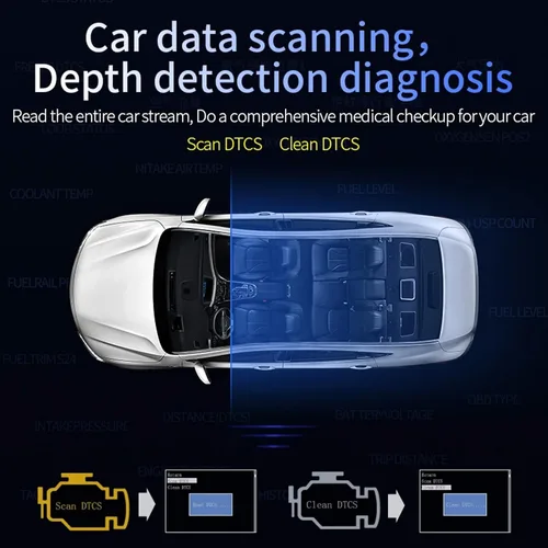 Miniatura 4 de HUD para automóvil, universal OBD2 + pantalla HUD para coche, proyector de alarma de sobrevelocidad