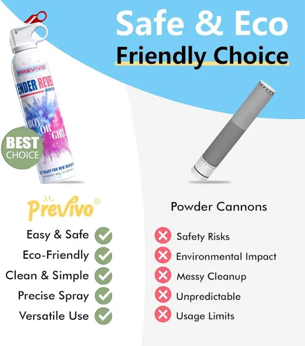 Miniatura 3 de Previvo Juego de Extintores para Revelación de Género - 2 Piezas de Spray de Humo Azul - Suministros de Fiesta 100% Biodegradables - Para