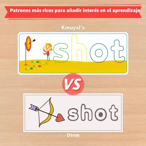 Miniatura 9 de KMUYSL Juguetes de aprendizaje para niños y niñas de 3, 4, 5, 6 años, ver y deletrear CVC, constructores de palabras con tarjetas del alfabeto