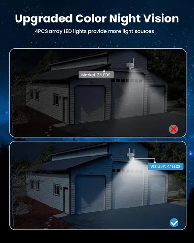 Miniatura 7 de VIZIUUY Cámaras de Seguridad Solar de 5MP Inalámbricas para Exteriores, Cámara de Seguridad para Exteriores WIFI6, Cámara PTZ de 360° Alimentada por