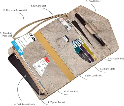 Miniatura 5 de Krosslon - Cartera para viajes con seguridad RFID para pasaporte, organizador de documentos, con correa para la muñeca