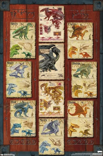 Miniatura 10 de Trends International Dungeons and Dragons - Póster de pared con cuadrícula de dragón, 22.4L x 14.7W, versión con marco de madera tipo granero