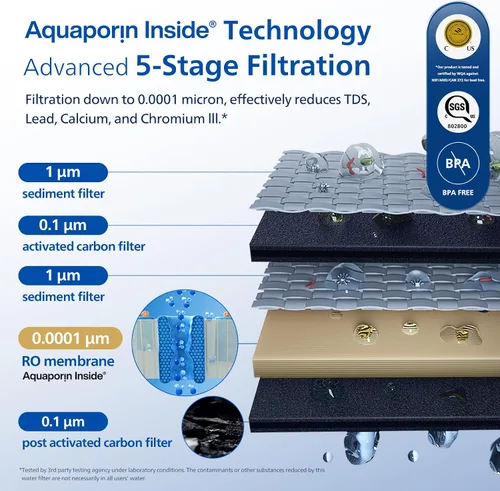 Miniatura 2 de PHILIPS Encimera de filtro de agua de ósmosis inversa, dispensador compacto de 5 etapas con sistema de filtración de agua RO con tecnología