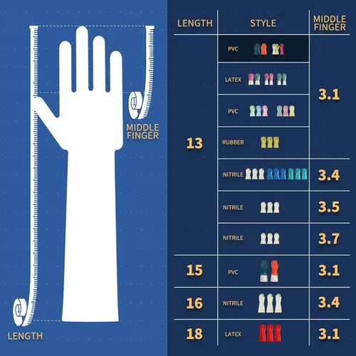 Miniatura 3 de BOOMJOY Guantes de limpieza de nitrilo, guantes resistentes para lavar platos, guantes grandes reutilizables para cocina, baño, jardinería, trabajo