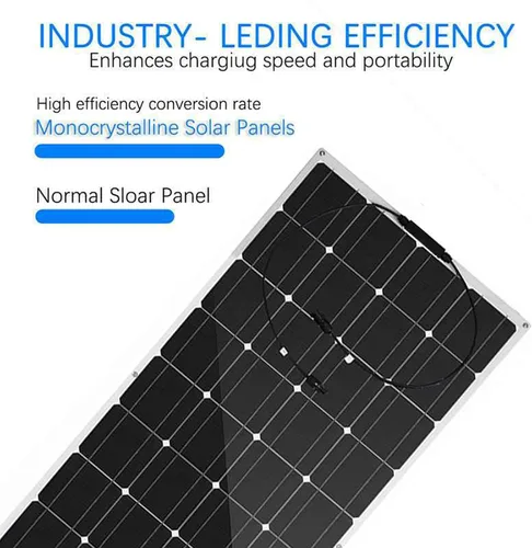 Miniatura 3 de 250W Panel Solar 18V Sistema Solar Semiflexible Fotovoltaico 18V Célula Solar Impermeable Batería/Yate/RV/coche/Barco con conector