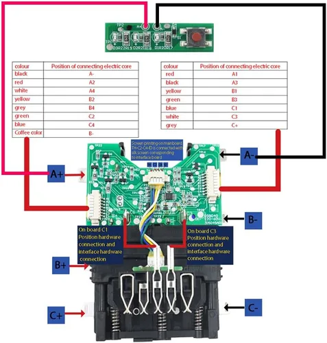 Carcasa de batería para DeWalt DCB606 6Ah Kit de repuesto - Carcasa de batería 18650 de 15 celdas con PCB, tiras de níquel y tornillos, carcasa de