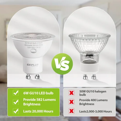 Miniatura 5 de GEPLAD Paquete de 6 bombillas LED GU10 regulables 6W 582LM, reemplazo de halógeno de 50W, foco de 38 grados 2700K blanco cálido para cocina, campana