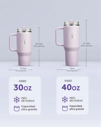 Miniatura 7 de Gpeng 30/40/50 oz Vaso con asa, botellas de agua con tapa de popote, taza de viaje de acero inoxidable aislada compatible con portavasos, mantiene