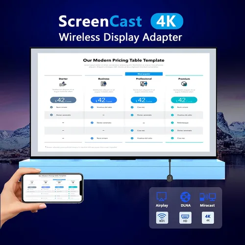 Miniatura 2 de Adaptador de pantalla inalámbrico 4K para TV, casting y duplicación para iOS Android Refleje el contenido de dispositivos Mac, iOS y Android a