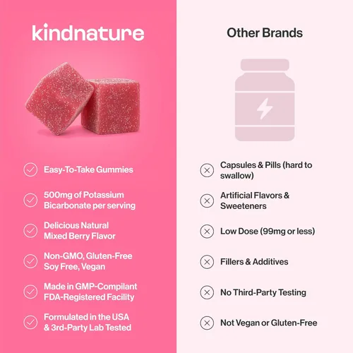 Miniatura 6 de kindnature Gomitas de alto contenido de potasio de 500 mg para calambres en las piernas y apoyo de electrolitos, suplemento de bicarbonato