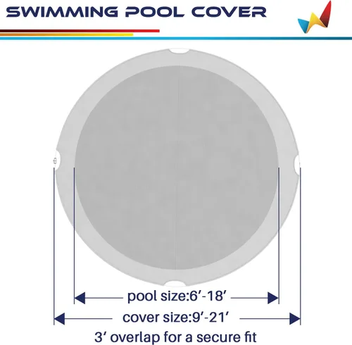 Miniatura 4 de Windscreen4less Cubierta de seguridad redonda impermeable para piscina de invierno de 9 pies con cable de alambre a lo largo de los bordes