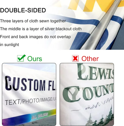 Miniatura 3 de Bandera personalizada de doble cara de 3 x 5 pies – Banderas personalizadas para exteriores – Diseña tu propio logotipo/imagen/foto/texto