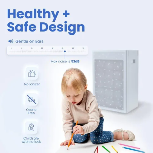 Miniatura 3 de Smart Air SA600 - Purificador de aire HEPA grande para mascotas, limpia 2400 pies cuadrados por hora, para hogares, oficinas, doble entrada, 2 x