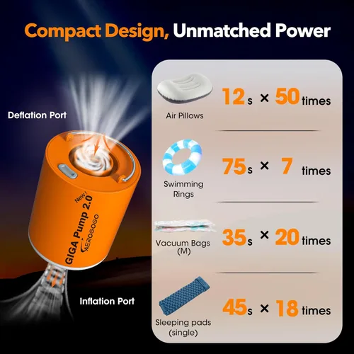 Miniatura 3 de GIGA PUMP 2.0 Bomba de aire eléctrica portátil 1300 mAh batería recargable bomba ultra mini inflador/deflator bomba para anillos de natación colchón