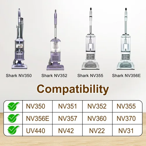 Miniatura 4 de Herramienta para grietas y escobilla de polvo compatible con Shark Navigator Lift-Away Aspiradora modelos NV350, NV351, NV352, NV355, NV356E, NV357