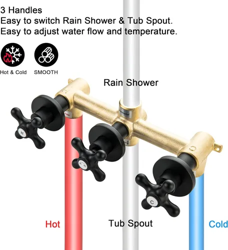 Miniatura 8 de Juego de 3 manijas para bañera y ducha, color negro mate, 2 en 1, doble ducha, grifos de ducha, kit de molduras de bañera y ducha, sistema de ducha