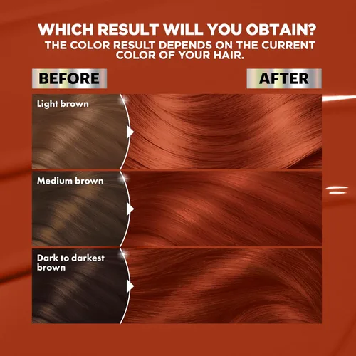 Miniatura 3 de Garnier Nutrisse Ultra Color - Crema nutritiva para el cabello, RC1, color cobre medio intenso (Terracotta Chili), tinte permanente para el cabello