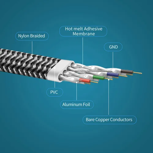 Miniatura 29 de Cable Ethernet Cat 7, DanYee, de nailon CAT7 de alta velocidad, profesional, chapado en oro, cables STP CAT 7 RJ45, cable Ethernet de 3 ft, 10 ft