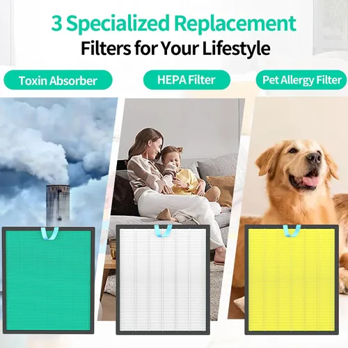 Miniatura 6 de Filtro de repuesto absorbente de toxinas Vital 200S compatible con el purificador de aire LEVOIT Vital 200S, filtro de carbón activado de eficiencia