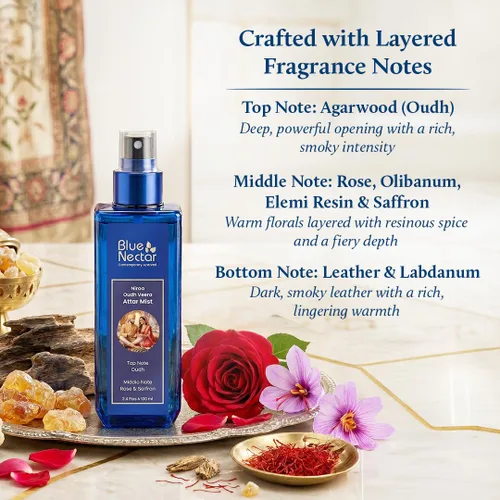 Miniatura 4 de Blue Nectar Niraa Oudh Veera Attar Mist Bruma de perfume para hombres y mujeres Oudh Attar de larga duración con rosa y azafrán Spray