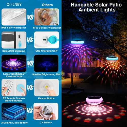 Miniatura 2 de QOLNBY Luces solares flotantes para piscina, recargables por USB, 2600 mAh, luces de piscina con control remoto, 6.69 pulgadas, IP68, impermeable, 2