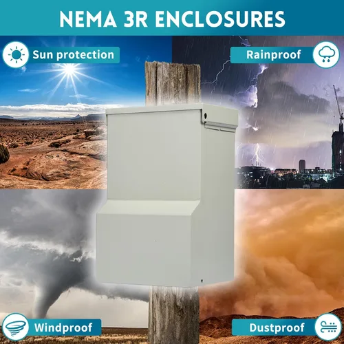 Miniatura 5 de Panel de Salida de Energía Temporal - con Caja de Salida de Energía RV de 30 Amperios, Salida GFCI de 20 Amperios, Panel Eléctrico RV Precableado