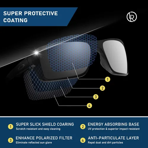 Miniatura 3 de LenzReborn Polarized Lens Replacement for Oakley Drop In OO9232 Sunglass - More Options