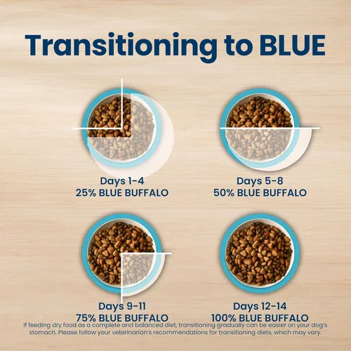 Miniatura 7 de Blue Buffalo Life Protection Formula - Alimento seco para perros adultos de raza grande, promueve la salud de las articulaciones y los músculos