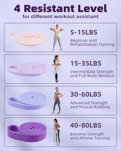 Miniatura 2 de Fitense Resistance Bands Set - Pull Up Bands for Men Women, Exercise Bands Resistance with Door Anchor, Training Poster & Pouch for Body Stretching