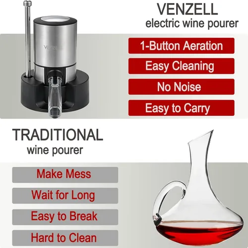 Miniatura 2 de VENZELL Aireador y vertedor eléctrico de vino, decantador de vino inteligente de un solo botón con tapón de vacío automático y dispensador