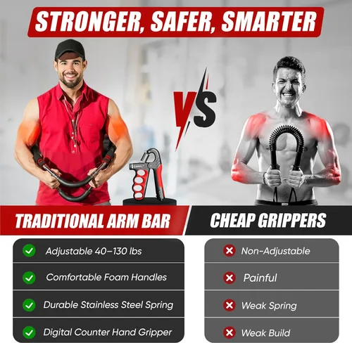 Miniatura 7 de LuxUltra Twister Arm Trainer Equipo de entrenamiento de pecho para hombres y mujeres, entrenador de pecho y brazo ajustable de 40 a 130 libras