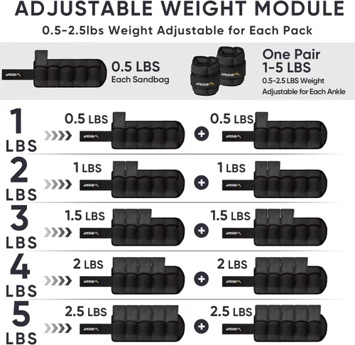 Miniatura 4 de APEXUP 10 libras/par de pesas de tobillo ajustables para mujeres y hombres, correas de peso modularizadas para piernas para yoga, caminar, correr