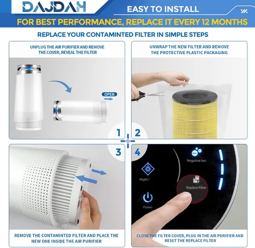 Miniatura 5 de [Alergia a mascotas] Filtro CL-6070A compatible con BEABA Nursery y Tenergy Renair TAP01 y Cool-Living CL-6070A y Tredy TD-1300 Purificador de aire