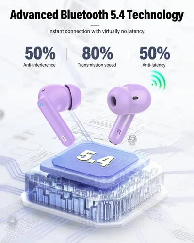 Miniatura 4 de Auriculares inalámbricos, Bluetooth 5.4, estéreo de bajos, auriculares con micrófono con cancelación de ruido, pantalla LED en el oído, llamadas