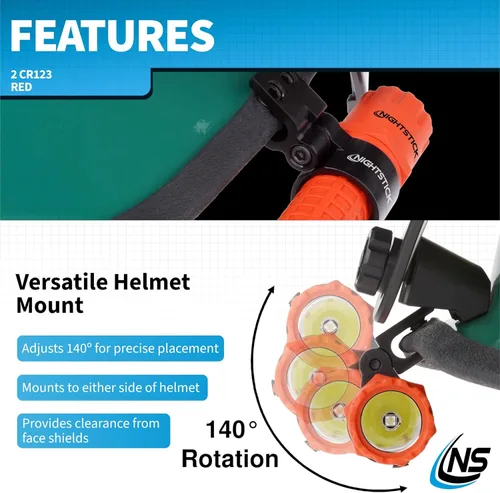 Miniatura 5 de Nightstick FDL-300R-K01, luz táctica para incendios con soporte de casco multiángulo