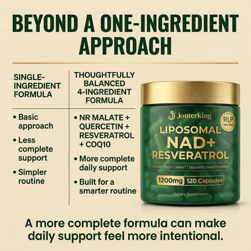 Miniatura 5 de Suplemento NAD+, 1200 mg 120 cápsulas de ribósido de nicotinamida con resveratro, aumenta los niveles de NAD+, energía celular y apoyo al
