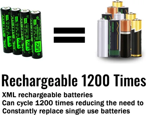 Miniatura 6 de (4 unidades) 1.2v 1100mAh AAA Ni-MH batería recargable de baja autodescarga para luces solares, más 1.2v 1100mAh AAA Celda Ni-MH