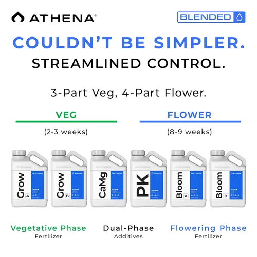 Miniatura 2 de Athena Blended Grow B Fertilizante líquido vegetativo para hidroponía y suelo Alimento vegetal para crecimiento en etapa vegetal NPK 1-3-5 1