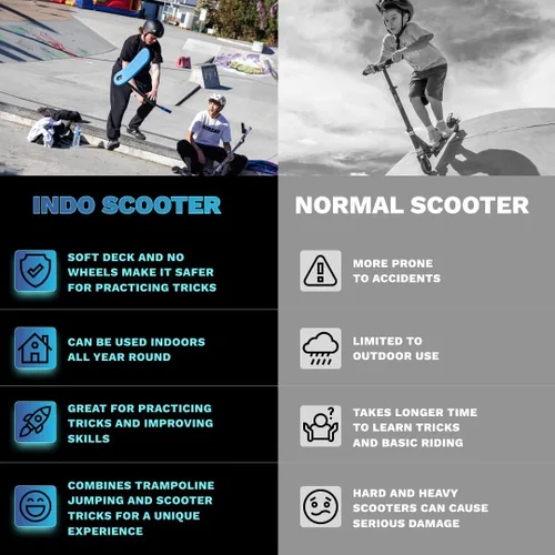 Miniatura 4 de in Do the Trick - Trick Scooter for Teenagers & Adults - 12 Years - Trampoline Scooter Ideal for Trampoline Stunt Exercises, Professionals &