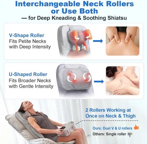 Miniatura 4 de Cojín de masaje Shiatsu para cuello y espalda con calor - Amasamiento 4D y vibración para alivio muscular, diseño de doble cuello, intensidad