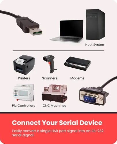 Miniatura 3 de Gearmo Cable USB a serie ultra compacto de 8 pulgadas - Windows/Mac/Linux, adaptador RS232 DB9 compatible con 64 bits con chipset FTDI