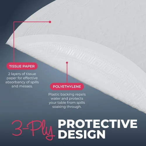 Miniatura 4 de HOUZZKINGZ USA Manteles de papel para mesas redondas Paquete de 4 Manteles de papel y plástico de primera calidad de 3 capas para fiestas