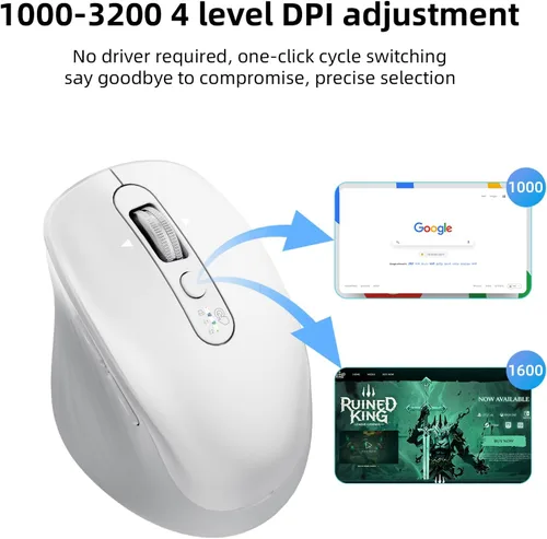 Miniatura 7 de INFINMIND Ratón Bluetooth inalámbrico, multidispositivo (BT1/BT2 + USB de 2.4 G) para laptop, iPad y Mac, desplazamiento de 4 vías con botones Blanco