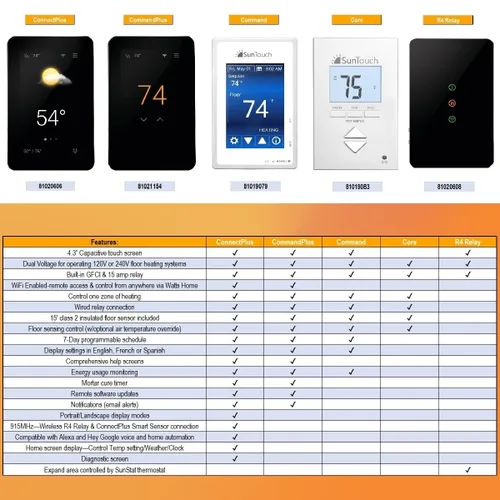 Miniatura 7 de SunTouch SunStat Command - Termostato programable con pantalla táctil a color para sistemas de calefacción por suelo eléctrico, múltiples opciones