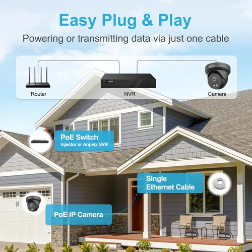 Miniatura 9 de Anpviz Cámara IP PoE de 4MP 8MP, cámara IP de seguridad de torreta para exteriores e interiores con cable (cámara de torreta de 4MP negra)