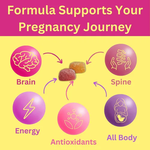 Miniatura 3 de Greenfield Nutritions - Gomitas prenatales halal con DHA y ácido fólico, multivitamínico prenatal esencial para el embarazo, contiene 17 vitaminas