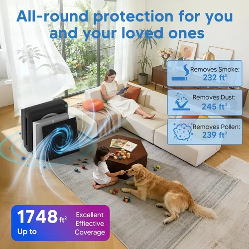 Miniatura 7 de Improvedhand AP-1512HH Filtro de repuesto para Coway Airmega Purificador AP-1512HH-FP AP-1518R AP-1519P, 1 paquete H13 True High Efficiency y 4